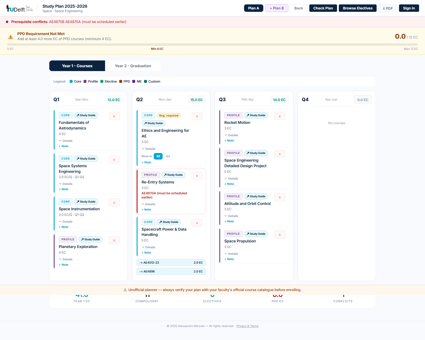 Full study plan grid with validation and AI recommendations